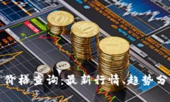 今日加密货币价格查询：