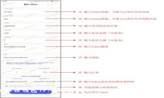 小狐狸钱包TP：初学者友好