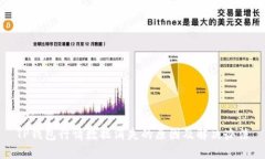 TP钱包行情数据消失的原因及解决办法