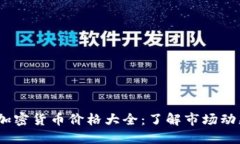 2023年最新加密货币价格大
