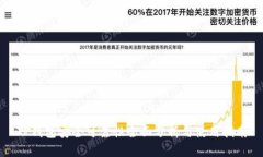 TP钱包安全可靠性全面分析