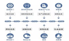 深入解析TP钱包老版本1.2.6：功能与使用指南