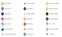 TP钱包看K线App的功能解析与使用指南