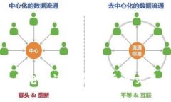 选择最佳电脑进行加密货币交易与挖矿