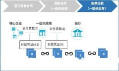 TP钱包的同步功能详解：让数字资产管理更轻松