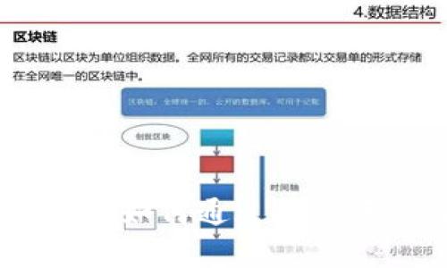 加密货币存款收益：如何通过数字资产获得稳定回报