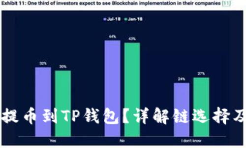 如何将HT提币到TP钱包？详解链选择及操作流程
