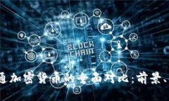 CBDC与普通加密货币的全面对比：前景、优势与挑