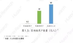 特斯拉支持加密货币支付：未来汽车交易的新模