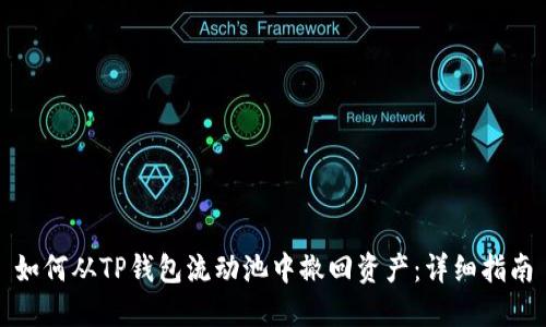 如何从TP钱包流动池中撤回资产：详细指南