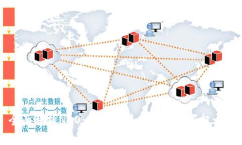 全面解析NEO：区块链技术的中国崛起之星