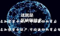 知名加密货币破产：市场