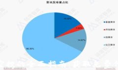加密货币空投的全面指南