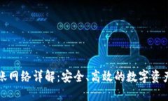 TP钱包转账网络详解：安全