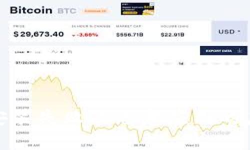 TP钱包安装失败及恶意应用的应对策略