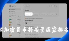 2023年全球加密货币持有量