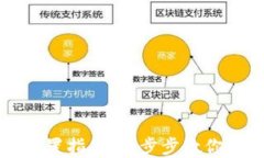 TP钱包空投领取设置指南：