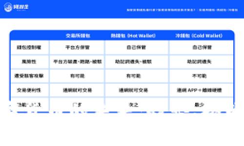 加密数字货币的未来：趋势、挑战与机会