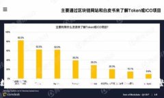 加密数字货币安全：保护