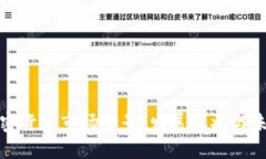 英国加密货币市场全景：发展现状与未来趋势
