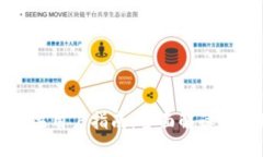 TP钱包苹果用户指南：全面