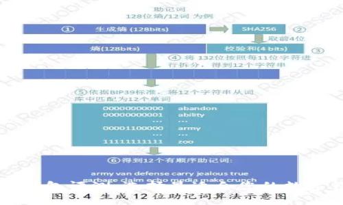   TP钱包评测：选择最适合您的数字钱包