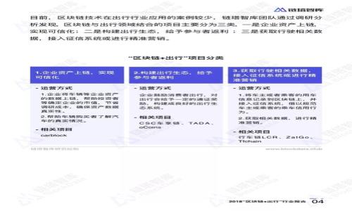 : TP钱包代币价值分析：深入剖析0价值现象及其原因