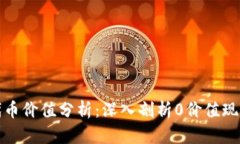 : TP钱包代币价值分析：深