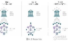 jiaotitp钱包薄饼交易所：安全与便捷的数字资产交