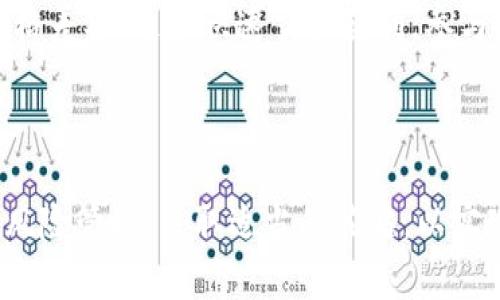 jiaotitp钱包薄饼交易所：安全与便捷的数字资产交易平台/jiaoti
tp钱包, 薄饼交易所, 数字资产, 加密货币, 区块链/guanjianci

在数字资产迅速发展的今天，越来越多的用户开始关注如何安全便捷地进行加密货币的交易与管理。tp钱包与薄饼交易所的结合，为用户提供了一个理想的解决方案。本文将全面分析tp钱包与薄饼交易所的特点、优势，以及使用过程中的注意事项，以帮助用户更好地理解和利用这一平台。

什么是tp钱包？
tp钱包是一款集成了多种功能的数字资产钱包，支持多种主流加密货币的存储与交易。作为一款去中心化钱包，tp钱包把用户的私钥安全保存在本地，极大提高了安全性。此外，tp钱包还提供了简单友好的用户界面，使得无论是新手还是资深用户都能轻松上手。

ul
  li安全性：tp钱包采用先进的加密技术，确保用户资产不受侵犯。/li
  li去中心化：用户的私钥不存储在服务器上，防止被黑客攻击。/li
  li多货币支持：支持BTC、ETH、波场等多种主流货币。/li
  li交易便捷：内置交易功能，使得转账、兑换更加方便。/li
/ul

薄饼交易所的特点
薄饼交易所（PancakeSwap）是在币安智能链上运行的去中心化交易平台，它允许用户在没有中介的情况下直接交易加密资产。薄饼交易所以其低交易费用和快速的交易速度受到用户青睐。用户不仅可以交换不同的代币，还可以通过流动性池或质押获得收益。

ul
  li低费用：薄饼交易所的交易费用相对较低，用户能够享受更高的收益。/li
  li去中心化：用户在交易时不需要向交易所提供个人信息，保护隐私。/li
  li流动性池：用户可以通过提供流动性获得奖励，增加收益机会。/li
  liNFT交易：支持NFT的交易，扩大了平台的使用场景。/li
  li收益农场：用户通过质押加密资产参与收益农场来获取额外的收益。/li
/ul

如何在tp钱包中使用薄饼交易所
使用tp钱包在薄饼交易所进行交易相对简单，下面是具体步骤：

ol
  listrong下载并安装tp钱包：/strong访问tp钱包的官网下载并安装最新版本，确保你的设备系统安全。/li
  listrong创建或导入钱包：/strong如果你是新用户，可以创建一个新钱包；如果以前有使用过，需要输入助记词导入钱包。/li
  listrong购买币种并充值：/strong在钱包中购买或转入你希望交易的币种，如BNB，这样可以用作交易费用。/li
  listrong访问薄饼交易所：/strong通过钱包内置或外部浏览器访问薄饼交易所，确保你是连接到正确的网站。/li
  listrong连接钱包：/strong在薄饼交易所页面上连接你的tp钱包，通常会有提示，按照指示完成连接。/li
  listrong选择交易对：/strong选择你希望进行交易的代币对，输入交易数量。/li
  listrong确认交易：/strong检查交易信息，确认无误后执行交易，并按提示完成交易确认。/li
  listrong交易记录： /strong交易完成后，你可以在tp钱包查看交易记录，确认资产变化。/li
/ol

tp钱包与薄饼交易所的优势结合
将tp钱包与薄饼交易所结合使用，能够充分发挥各自的优势。tp钱包的安全性和去中心化特性，使得用户在薄饼交易所进行交易时能确保资金的安全性。同时，薄饼交易所提供的低费用和快速交易，让用户能够更高效地进行交易，提高盈利的机会。

此外，参与薄饼交易所的流动性池和收益农场，用户仍然可以通过tp钱包来进行操作，大大提高了资金的使用效率。用户在进行交易时，通过tp钱包中的多种功能，可以更加轻松地应对市场的瞬息万变。

常见问题解答

1. tp钱包的安全性如何保障？
tp钱包采用多重加密技术来确保用户信息和资产安全。用户的私钥存储在本地而非云端，意味着即使服务器遭到攻击，用户的资产依然安全。此外，tp钱包提供了助记词（mnemonic phrases）备份功能，用户可以将其安全保管，以防丢失或损坏。

为了进一步增强安全性，用户应该开启钱包的多重签名（multi-signature）功能，这样即使某一密钥被攻破，仍然需要其他密钥的验证才能进行资金操作。同时，建议用户启用二步验证（2FA），在每次交易或登录时，增加一次额外的身份验证步骤。

此外，定期更新软件到最新版本，能够帮助用户远离已知漏洞和安全隐患。用户在使用tp钱包时，确保持有强密码，并且不要轻易将助记词分享给他人，避免被钓鱼攻击所侵害。

2. 在薄饼交易所进行交易是否安全？
薄饼交易所的去中心化特性意味着用户在交易时无需将资产存放在交易所中，降低了因交易所被黑客攻击而造成资产损失的风险。交易确认通过区块链执行，使得交易过程的透明性和不可篡改性得以保证。

但还是应该谨慎行事，确保在正确的网站上进行交易，避免钓鱼网站。用户也应该时常检查自己的资产和交易记录，确保没有异常交易。同时，不要在不安全的网络环境下进行重要交易，以降低风险。

此外，薄饼交易所的流动性机制是用户交易过程中的关键组成部分，参与流动性池的用户可能会面临无常损失的风险。因此，用户在选择参与流动性挖掘时，需了解该机制的运作方式，量力而行。

3. 如何克服高波动性风险？
加密货币市场的高波动性使得投资者的心理承受能力面临考验。如果用户想要在薄饼交易所进行交易，应该建立合理的交易策略，设置明确的止损和止盈点，减少由于市场剧烈波动带来的损失。

此外，用户可以通过分散投资来降低风险。即便对某一特定代币的前景看好，过度集中资金也是不明智的选择。通过投资于多种资产，能够降低单一资产波动带来的风险。

用户还应定期对市场进行分析，关注宏观经济环境、政策变动和行业动向，及时调整投资策略。在这个过程中，保持冷静、理智，切忌盲目跟从市场风向，以避免因情绪决策而造成损失。

4. 如何选择合适的钱包和交易所？
选择适合的钱包和交易所是用户进行数字资产交易时的首要考虑因素。首先，用户需要根据个人需求选择钱包类型，包括去中心化钱包和集中式钱包。去中心化钱包（如tp钱包）更注重用户资产的控制权和隐私保护，而集中式钱包可能提供更方便的用户体验和支持，适合频繁交易的用户。

在选择交易所时，用户要关注交易费用、交易对的流动性、平台的安全性和口碑等因素。薄饼交易所以其低费用和去中心化特点受到推崇，但也要确认其支持的币种是否符合个人投资计划。

最后，用户需要认真阅读有关平台的用户协议及相关说明，以便深入了解各自的风险和功能，做出知情的决策。同时，多参考专业人士和资深投资者的意见，减少盲目选择带来的潜在风险。

5. 推荐的投资策略是什么？
在数字资产交易中，制定合理的投资策略至关重要。常见的策略包括长期持有（HODL）、定投、套利和参与流动性供应等。长期持有是指投资者对某种资产抱有信心，选择在较长时间内不动，等待其升值。

定投是利用平均成本法，在特定时间间隔内定期购买相同金额的资产，以分散投资时机带来的风险。套利则是利用市场之间的价格差异，通过快速交易获利。参与流动性供应能够获得市场交易者支付的费用，但需注意无常损失风险。

无论采用哪种策略，用户都应保持灵活性，实时关注市场动向并根据自身风险偏好及时调整各种策略，从而实现最大化收益。

总结而言，tp钱包与薄饼交易所的结合，提供了安全、便捷的数字资产交易体验。用户在享受其便利的同时，也应时刻关注安全与风险管理，采取适当的策略，以实现投资收益的最大化。