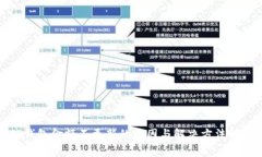 TP钱包金额不更新的原因与解决方法解析