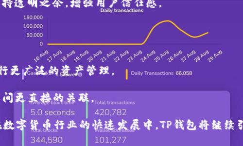   揭秘TP钱包中的马蹄功能及其安全性解析 / 
 guanjianci TP钱包, 马蹄功能, 区块链, 数字货币, 钱包安全 /guanjianci 

在数字货币蓬勃发展的今天，钱包的选择和使用显得尤为重要。TP钱包作为一个广受欢迎的数字货币钱包，其功能和安全性都备受用户关注。本文将深入探讨TP钱包中的“马蹄”功能，包括其基本概念、实际应用、安全防护等方面，并逐个解答一些相关问题，以帮助用户更好地理解和使用这个功能。

一、什么是TP钱包的马蹄功能？
TP钱包是一款为用户提供方便、安全数字资产存储和管理的工具。而“马蹄”功能则是TP钱包中的一项创新设计，其主要作用是提供资产的快速转移和高效管理。
具体来说，马蹄功能允许用户在不同的数字货币之间快速进行转换，支持的币种多达数十种，用户可以在钱包内轻松地进行买卖、交易。这一功能尤其适合需要频繁进行数字货币交易的用户，能够大大提高交易的效率。
马蹄的核心理念在于为用户提供便捷的操作体验，同时确保交易的安全性。在实际使用过程中，用户只需简单操作，即可完成资产的管理，这一优点使得即使是新手用户也能够快速上手。

二、TP钱包马蹄功能的实际应用
实际应用中，马蹄功能展现出了其独特的优势。以下是一些典型的应用场景：
1. **快速兑换**：对于大部分数字货币投资者而言，常常需要将一种币种转换为另一种。例如，当用户看到某种币价即将上涨时，他们希望能迅速将手头的比特币兑换为该币。使用马蹄功能，只需数分钟，便能完成这样的兑换。
2. **资产管理**：马蹄功能不仅可以进行币种兑换，还可以帮助用户对资产进行分类和管理。例如，用户可以将经常交易的币种放置在一个文件夹中，而将长期持有的币种放在另一个文件夹中，便于快速访问和管理。
3. **降低交易成本**：在一些数字货币交易所，交易手续费是根据币种和交易方式而异的。通过马蹄功能，用户可以选择最优的交易途径，从而降低总体交易成本。

三、TP钱包的安全性如何保障？
安全性是数字货币钱包使用时最重要的考虑因素之一。TP钱包在这一点上有多重保障机制来确保用户资产的安全：
1. **多重签名机制**：TP钱包采用了多重签名技术，这意味着在进行重要交易时，需要多个账户的批准。这样即使某个账户被黑客攻破，仍然无法完成资产的转移。
2. **数据加密**：TP钱包对用户的数据进行了深度加密，确保用户的私钥和交易记录都在保障范围之内。即便是TP钱包的运行服务器，也无法直接获取用户的隐私信息。
3. **硬件保护**：TP钱包提供了硬件钱包的选项，用户可以将资产冷存储在硬件设备中，进一步增强安全性。这对于那些持有大量数字资产的用户来说，无疑是一个好的选择。

四、应对常见安全风险的措施
尽管TP钱包提供了多重安全方案，但用户自身的安全意识同样重要。用户应该采取一系列措施来保障账户安全：
1. **定期更新密码**：建议用户定期更换TP钱包的登录密码，避免使用过于简单的密码，以防被暴力破解。
2. **启用双重认证**：使用双重认证功能，可以在登录时增加额外的安全验证，确保即使密码泄露，黑客也难以直接登录账户。
3. **注意钓鱼网站**：用户在访问钱包网页时，需要确保访问官方网站，以防止被钓鱼网站所欺骗。

五、TP钱包的用户反馈怎么样？
用户的反馈往往是检验一个产品是否优秀的重要标准。在分析TP钱包的用户评价时，存在以下几大特点：
1. **界面友好**：不少用户对TP钱包的界面设计给予了高度评价，认为操作简单明了，适合各个层次的用户使用。
2. **功能全面**：马蹄功能和其他工具的应用被用户赞誉，使得资产管理和交易变得更加便捷。
3. **响应及时**：用户对TP钱包的客服反馈速度普遍表示满意，特别是当遇到紧急问题时，能够迅速得到解决方案是许多用户认为TP钱包人性化服务的体现。

相关问题一：TP钱包的马蹄功能与其他钱包有什么区别？
TP钱包的马蹄功能与其他数字货币钱包的主要区别在于其便捷性和多样性。大多数钱包在进行币种兑换时，通常需要用户去到交易所或使用外部平台，而TP钱包的马蹄功能允许用户在一个平台上完成所有操作，大大节约了时间和交易成本。
此外，TP钱包的界面设计非常友好，用户可以通过简单的拖拽和点击即可完成复杂的操作。其他一些钱包可能在操作逻辑上相对复杂，不利于新手用户的使用。
总的来说，TP钱包的马蹄功能在便捷性、用户体验和交易安全性方面都远超于普通钱包，值得用户选择。

相关问题二：如何避免在使用TP钱包过程中遭遇诈骗？
尽管TP钱包具备较高的安全防护措施，但用户在操作时也需提高警惕以防诈骗发生。下面是一些实用的防范措施：
1. **核实网站真实性**：确保你访问的始终是TP钱包的官网，认真检查网址，防止无意间打开了钓鱼网站。
2. **不轻易分享信息**：在任何情况下，用户都不应将自己的私钥、密码或个人信息分享给他人，合法的服务机构不会请求这些信息。
3. **使用安全的网络环境**：尽量避免在公共Wi-Fi下进行交易，使用可信赖的网络环境可以减少被黑客攻击的风险。

相关问题三：TP钱包的马蹄功能的手续费如何？
了解TP钱包马蹄功能的手续费，对于数字货币交易者制定策略至关重要。一般来说，TP钱包的手续费相对市场同类产品是比较合理的，主要体现在以下几方面：
1. **交易成本低**：使用马蹄功能进行币种兑换的手续费通常低于直接在某些交易所进行兑换，用户可以节省可观的交易成本。
2. **灵活的费用政策**：TP钱包常常推出一些促销活动或免费的交易时段，用户在特定时间段使用马蹄功能可降低交易费用。
3. **手续费透明**：用户在交易前都会清楚知道需要支付的手续费，没有隐性费用，确保用户权益。

相关问题四：TP钱包的隐私保护措施有哪些？
隐私保护是数字货币钱包用户极为关心的一点。TP钱包在这方面采取了多种措施，确保用户信息不被泄露：
1. **匿名交易**：TP钱包支持匿名交易，这意味着用户在交易过程中不需要暴露自己的身份信息。
2. **数据加密存储**：用户的交易信息和账户数据会在TP钱包内进行高强度加密存储，防止数据被黑客获取。
3. **透明化用户控制**：用户可以随时查看自己的交易历史，并对其及其相关信息进行管理，确保对个人资产的信息掌控。保持透明之余，增强用户信任感。

相关问题五：TP钱包未来发展方向如何？
为了适应瞬息万变的数字货币市场，TP钱包的未来发展方向主要体现在以下几方面：
1. **强化用户体验**：TP钱包将持续用户界面和使用流程，确保每一位用户都能在最低的学习成本下快速上手。
2. **扩展多样币种支持**：随着新兴数字货币的不断涌现，TP钱包计划增加对更多币种的支持，使用户能够在一个平台上进行更广泛的资产管理。
3. **提升安全防护级别**：TP钱包将继续深入研究区块链和加密技术，以进一步加强安全防护，确保用户资产的安全性。
4. **增强社区互动**：TP钱包希望通过建设用户社区，收集用户反馈和建议，以此为基础进行产品迭代，实现管理层和用户之间更直接的关联。

综上所述，TP钱包的马蹄功能作为一个重要特色，不仅提升了用户的交易效率，也为资产管理提供了更加灵活的选择。未来，在数字货币行业的快速发展中，TP钱包将继续引领并创新，为用户提供更加便捷、安全的数字资产管理体验。