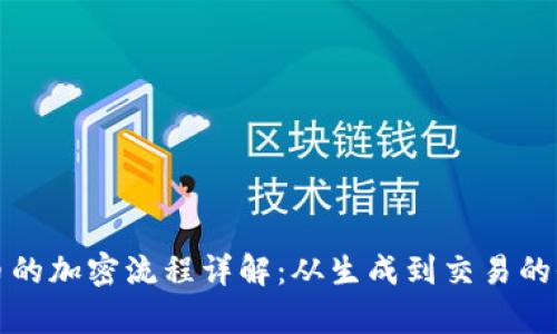 数字货币的加密流程详解：从生成到交易的全面解析