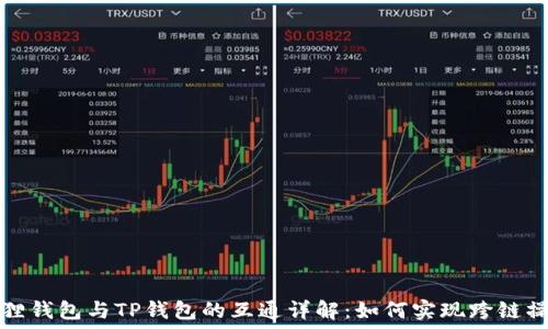  
狐狸钱包与TP钱包的互通详解：如何实现跨链操作