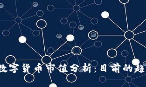 2023年加密数字货币市值分析：目前的趋势与未来展望