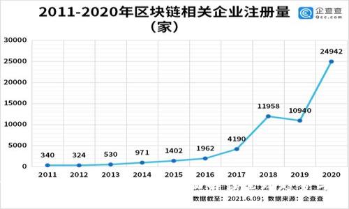 加密货币法规最新规定：全面解读全球趋势与影响