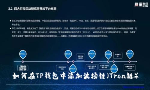 如何在TP钱包中添加波场链（Tron链）