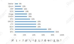 TP钱包HT币兑换失败的原因与解决方法