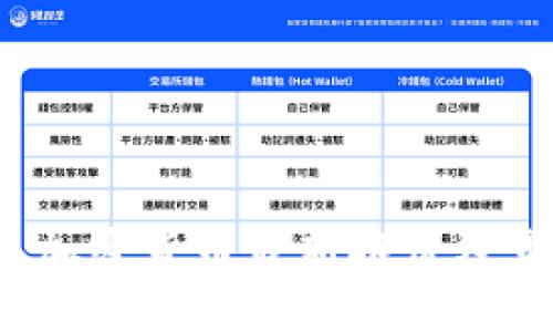 2023年加密货币最新报价及市场分析