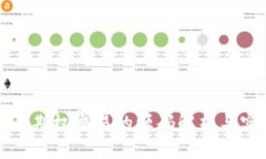 加密货币期权交易的源码