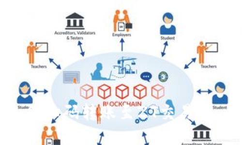 TP钱包如何扫码转账至ZT交易所：全面指南