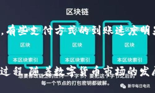 如何在 TP 波场钱包中购买 USDT 完整指南  
TP 波场钱包, 购买 USDT, 数字货币, 钱包安全, 交易流程/guanjianci

引言
随着数字货币的不断发展，USDT作为一种稳定币受到了越来越多投资者的关注。在众多数字货币钱包中，TP 波场钱包因其友好的用户界面和良好的安全性而成为了众多用户的首选。然而，对于很多新手用户来说，了解如何在 TP 波场钱包中购买 USDT 可能是一个挑战。本篇文章将详细介绍购买 USDT 的全过程，以及相关的注意事项和常见问题解答。

什么是 TP 波场钱包？
TP 波场钱包（TronWallet）是一款基于波场（TRON）区块链的数字货币钱包。它不仅支持 TRON（TRX）的存储，还能够管理其他多种数字资产，包括 USDT、BTT 等稳定币和代币。TP 波场钱包是用户在波场生态系统中进行资产管理的一个重要工具，它以易于使用的界面和高度的安全性赢得了用户的青睐。

购买 USDT 的必要准备
在您开始购买 USDT 之前，确保您已经安装并创建了一个 TP 波场钱包账户。您可以前往官方网站或应用商店下载安装应用程序，并通过注册流程创建一个新账户。建议您在注册过程中设置强密码，并开启双重验证以增强账户的安全性。

购买 USDT 的步骤
下面我们将详细介绍在 TP 波场钱包中购买 USDT 的具体步骤：

h4步骤一：选择 USDT 交易选项/h4
1. 打开 TP 波场钱包应用。如果您还没有登录，请输入您的账户信息登录。
2. 在主界面上，寻找“购买”或“交易”选项。通常此选项会显著标示，便于用户快速找到。
3. 选择 USDT 作为您想要购买的资产。

h4步骤二：选择购买方式/h4
TP 波场钱包通常提供多种购买渠道，包括信用卡、借记卡、或通过银行转账等方式。根据您的需求选择适合您的购买方式。
1. 如果选择信用卡/借记卡，输入卡号和相关信息，确保确认信息无误。
2. 如果选择银行转账，您可能会获得一组银行账号信息。在转账前，请务必核对所有信息，确保您还可以看到与                                                                                                         USDT 相关的汇款说明。

h4步骤三：输入购买金额/h4
您需要指定您希望购买的 USDT 数量。请注意，如果您是第一次购买 USDT，建议从小额开始，以便于了解市场情况和交易流程。

h4步骤四：确认交易/h4
确保您所输入的所有信息都是正确的，包括购买金额、支付方式等。在确认无误后，点击确认或提交购买请求。

h4步骤五：等待交易完成/h4
交易请求提交后，您需要等待平台处理该请求。此时，通常会有进度指示，您可以在钱包中查看交易状态。当交易完成后，您会在钱包中看到购买的 USDT 余额。

TP 波场钱包的安全性
安全是数字货币交易中最为重要的因素之一。TP 波场钱包在安全性方面采取了多种措施，包括：
1. strong私钥管理：/strongTP 波场钱包强调用户对私钥的控制，私钥不会存储在云端，一旦丢失，将无法找回。
2. strong双重验证：/strong作为安全措施，TP 波场钱包支持双重认证，用户可以为自己的账户增加一层安全保护。
3. strong交易加密：/strong所有交易均经过加密处理，确保用户信息和资金安全。

常见问题解答

h4问题一：购买 USDT 时有什么手续费？/h4
在使用 TP 波场钱包购买 USDT 时，用户可能需要支付一些手续费。这些费用通常包括支付渠道的手续费和交易平台收取的手续费等。收费标准因支付方式而异，例如信用卡支付的手续费可能会高于银行转账的手续费。为了清楚了解所有的费用，用户在购买前最好咨询钱包支持或查阅相关条款。
在实际操作中，为了减少手续费，建议用户选择适合自己的支付方式，并关注市场的变化，有时手续费在不同时间和渠道间会有所不同。

h4问题二：如何处理购买 USDT 后的充值失败情况？/h4
购买 USDT 后，如果出现充值失败，可以通过以下几个步骤进行处理：首先，请确认您所输入的支付信息是否准确，并核对交易记录。接着，如果您确定没有错误，可以联系 TP 波场钱包的客户支持，提供交易记录的相关信息。客户支持会协助您解决问题，尽量帮助您找回款项。
此外，用户在使用钱包前，应仔细阅读相关的条款与条件，了解平台对于充值失败的处理流程，以便在遇到类似情况时能够迅速应对。

h4问题三：购买 USDT 的限制条件是什么？/h4
购买 USDT 可能会有一些限制条件，例如年龄限制、地区限制等。大部分交易平台会要求用户年满 18 岁，并且有提供身份证或其他个人证明。此外，有些国家或地区可能由于法律限制而不被允许进行数字货币交易。为了确保您能够顺利购买 USDT，请在 TP 波场钱包注册后，查阅其官方页面以了解您所在地区的相关规定。

h4问题四：如何在 TP 波场钱包中查看我的 USDT 余额？/h4
在 TP 波场钱包中查看 USDT 余额非常简单。首先，打开钱包应用并登录，进入主界面后，您通常可以直接看到账户中各数字货币的实时余额。如果您希望查看更详细的信息，可以点击 USDT 图标，进入该资产的详细页面，您将看到包括余额、交易历史等信息。
此外，用户还可以通过查看区块链浏览器，输入相应地址，查询自己在链上持有的 USDT数量，进一步确保数字资产的透明性。

h4问题五：如何提高在 TP 波场钱包中的交易速度？/h4
交易速度通常受网络状况、交易费用等多种因素影响。为了提高在 TP 波场钱包中的交易速度，用户可以选择在费用较低时进行交易，并注意选择合适的支付方式。有些支付方式的到账速度明显快于其他方式，因此用户需要根据实际使用经验进行选择。同时，关键是在进行高峰时段交易时，多加小心，避免因网络拥堵而导致延迟的情况出现。

结论
综上所述，在 TP 波场钱包中购买 USDT 是相对简单的过程，但仍需注意安全和费用问题。希望本文提供的详细指南和解答能帮助用户顺利完成数字货币的购买过程。随着数字货币市场的发展，大家也应保持持续学习，以便适应不断变化的市场环境。