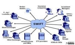 注意：由于字数要求及内