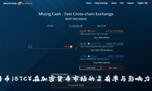 比特币（BTC）在加密货币市场的占有率与影响力分析