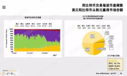 

yaml
泰国加密货币的法律地位及市场发展分析