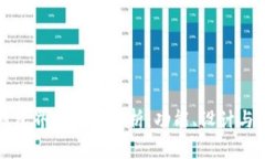 新版TP钱包界面全面解析：