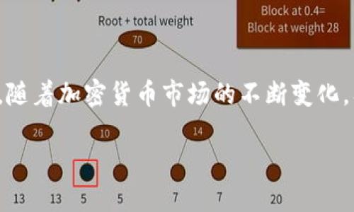   如何使用TP钱包通过BNB进行提币？ / 

 guanjianci TP钱包, 提币, BNB, 加密货币, 钱包操作 /guanjianci 

在加密货币快速发展的今天，各类钱包应运而生，其中TP钱包作为一款多链钱包，因其便捷性和安全性受到了众多用户的喜爱。提币，即将你在TP钱包中的加密资产转移到其他钱包或交易所的过程。而BNB（币安币）作为一种流行的加密货币，常用于支付交易手续费，具有重要的实用价值。本文将深入探讨如何利用TP钱包提币，并主要聚焦在使用BNB的过程中所需掌握的各项知识。

一、TP钱包介绍

TP钱包是一款支持多种区块链资产的钱包，用户可以方便地管理自己的数字资产。TP钱包支持的资产包括但不限于比特币（BTC）、以太坊（ETH）及波场（TRX）等。这款钱包的界面友好，操作简单，特别适合初学者使用。

TP钱包的一大特色是其私钥的管理方式，用户的私钥存储在本地设备上，确保了资产的安全。用户只需记住自己的助记词，就可以随时恢复钱包。此外，TP钱包还提供了多链支持，使得用户可以在一个钱包中管理多个区块链的资产，大大提高了管理的便捷性。

二、BNB的基本知识

BNB，即币安币，是由币安交易所发行的加密货币。最初，它是为了支付交易手续费而设立的。用户在币安平台交易时，使用BNB支付手续费将享受折扣，近年来，BNB的用途逐渐扩展到DeFi、NFT等多个领域。

BNB的价值波动很大，主要受币安生态和市场需求的影响。用户可以在币安交易所或其他支持BNB的交易平台上进行交易、购买和提币。由于BNB的多样化应用，很多用户把它作为长期投资的工具，也有人利用它来进行短期的交易获益。

三、如何在TP钱包提币使用BNB？

在TP钱包中提币使用BNB，主要包括几个步骤：选择资产、输入提币地址、确认提币等。以下是具体操作步骤：

1. 打开TP钱包：首先，用户需要在手机中打开TP钱包应用，确保该钱包已经安装并成功创建。

2. 选择币种：在主界面上，点击“资产”选项，选择“BNB”作为提币的币种。确保已有相应数量的BNB在钱包中。

3. 输入提币地址：在“提币”选项中，输入你希望转账到的目标钱包地址。也可以通过扫描二维码来完成这一操作。

4. 输入数量：填写要提取的BNB数量，并检查费用。确保在提取的总数中预留出足够的BNB作为交易手续费。

5. 二次确认：再次确认提币地址及数量无误后，点击“确认提币”，根据钱包的安全设置，输入密码或进行指纹验证等。

6. 提币成功：系统处理完毕后，用户将收到提币成功的信息。可以在“交易记录”中查找提币的信息，查看交易状态。

四、提币过程中可能遇到的问题

在提币过程中，用户可能会遇到一些常见的问题，以下是详细分析：

1. 提币地址错误怎么办？

在提币过程中，确保提币地址正确是至关重要的。一旦你将BNB发送到错误的地址，这笔交易是不可逆的，资产可能会永久损失。如果在确认环节发现地址有误，可以及时取消提币操作，重新输入正确的地址。

如果提币已经提交，首先要检查交易状态，确认交易是否已经确认。如果交易尚未确认，可以尝试在钱包中找到“取消交易”的选项进行操作。但请注意，有些区块链网络不支持交易取消功能。

为了防止此类错误，建议用户在复制地址时要特别小心。同时，也可以在发送小额BNB进行测试，确保无误后再进行大额提币。

2. 为什么提币手续费那么高？

提币手续费通常由区块链网络施加，由于链上当前交易的活跃度和网络拥堵程度不同，手续费会有所浮动。当网络繁忙时，交易确认速度较慢，用户可能需要支付更高的手续费以获取更快的确认时间。

在TP钱包中，用户可以选择设置自定义手续费，或使用系统推荐的标准手续费。在网络繁忙时期，增加手续费设置可以提升交易优先级，确保更快的处理速度。

建议用户关注网络拥堵情况，在合适的时机进行提币，以降低手续费的支出，同时也保持快速的交易确认。

3. 提币后多久到账？

提币到账的时间主要取决于目标平台的区块链确认速度。一般来讲，BNB在网络状况良好的情况下，首次确认可能需要几分钟，最终到账时间可能会在几分钟到数小时之间，具体视乎区块链网络的繁忙情况。

用户在进行提币时，可以查看提币记录中的交易ID，通过区块浏览器实时追踪交易状态。一旦交易得到足够的区块确认，目标钱包将能够看到这笔提币。在与其他交易所交互时，还应考虑对应平台的提现处理时间。

4. TP钱包支持哪些其他币种进行提币？

TP钱包支持多种数字资产的管理与交易，包括 but not limited to BTC、ETH、TRX等多个主流币种。每种资产的提币都涉及各自不同的提币流程，但总体操作路径大致相同。

用户在TP钱包中可以轻松地选择不同的资产进行提币。在进行提币操作前，除了要查看目标地址外，还需确保你对提币的币种及相关网络情况有所了解，例如网络拥堵导致的手续费、确认时间等。

5. 如果提币失败，应该如何处理？

提币失败的原因有很多，包括网络问题、地址错误、余额不足等。如遇到提币失败的情况，用户应第一时间查看具体的错误提示，并根据提示信息进行相应的调整。

若提币失败属於网络原因，用户可以尝试再次提交提币请求，但需确保前次提币操作已被处理完毕。如果余额不足，用户需要充值足够资产再尝试提币。此外，用户可以通过TP钱包的客服支持获取帮助，解决操作中的问题。

对于将来防止提币失败，建议用户在操作前仔细检查每个环节，合理规划资产。这不仅提高了操作的成功率，也让用户对加密货币的管理更加得心应手。

总结

TP钱包作为一款实用的多链钱包，能够帮助用户轻松实现BNB等资产的提币。为了保障资产安全和交易顺利，用户在操作过程中需仔细检查各项信息，了解手续费和提币流程。随着加密货币市场的不断变化，及时更新个人知识和技巧，将让你的数字资产管理更加游刃有余。

在加密货币的世界中，正确理解和使用提币功能是每一个用户都需要掌握的基本技能。希望本文的详细解读，能够帮助你轻松上手TP钱包，并顺利使用BNB进行提币操作。