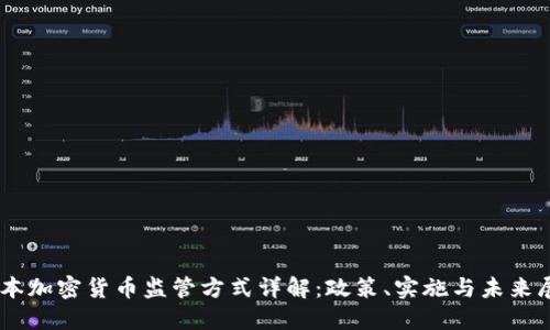 日本加密货币监管方式详解：政策、实施与未来展望