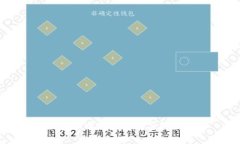 TP钱包令牌错误详解与解决