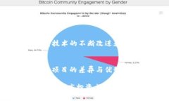 baioti全面解析NEO加密货币